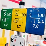 Mehrere Schilder für Abwasser-, Gas- und Wasserleitungen