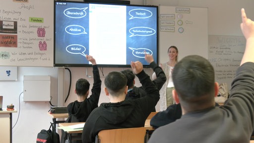 In einem Klassenzimmer sind mehrere Kinder zu sehen, welche sich melden und zur Lehrerin schauen.