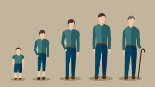 Der Bremer in der vierten Generation