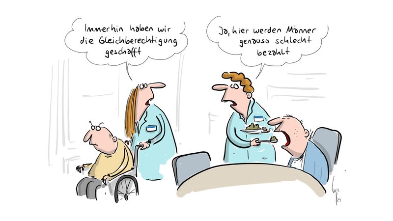 Cartoon zum Thema Gleichberechtigung von Bezahlung in der Pflege von Mario Lars