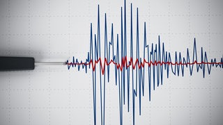 Ein Seismograph zeichnet Erdbewegungen während eins Erdbebens auf. 