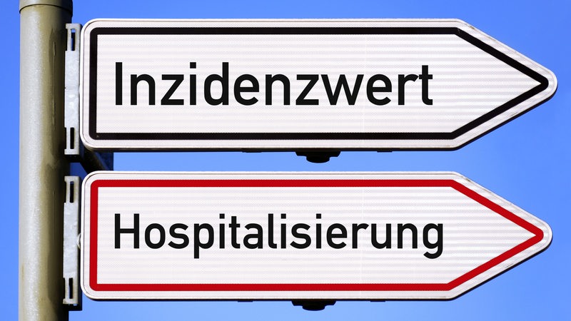 Zwei Verkehrsschilder mit den Worten Inzidenzwert oben und Hospitalisierung unten (Symbolbild)