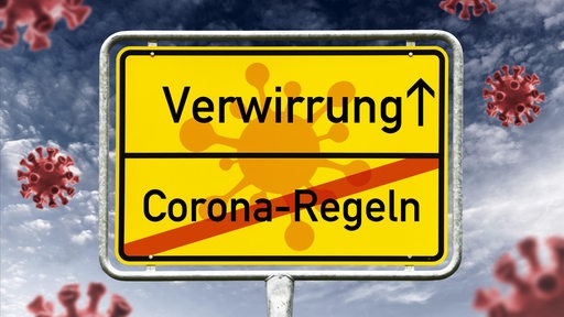 Straßenschild mit dem durchgestrichenen Wort "Corona-Regeln". Der Pfeil deutet darauf hin, dass es Richtung "Verwirrung" geht