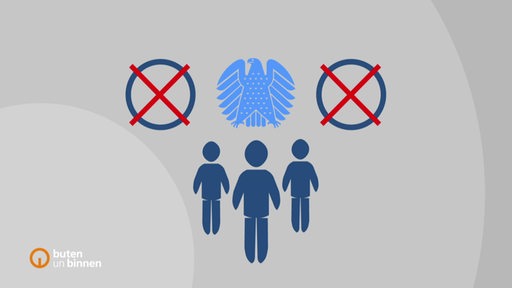 Ein Piktrogramm zeigt drei Menschen, den Bundesadler und zwei Stimmkreuze.