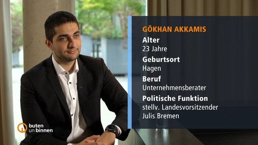 Gökhan Akkamis während eines Interviews