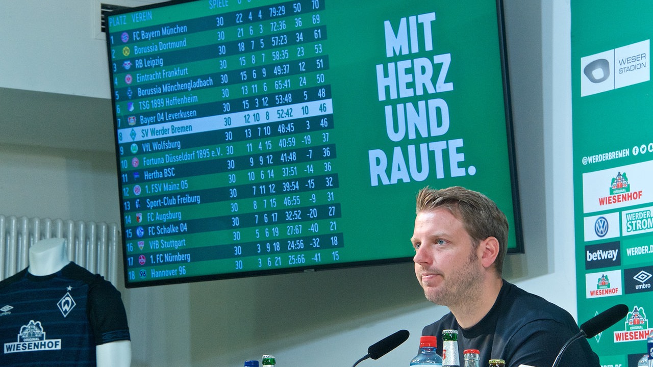 So Tippen Bremer Sportjournalisten Das Saisonfinale Buten Un Binnen