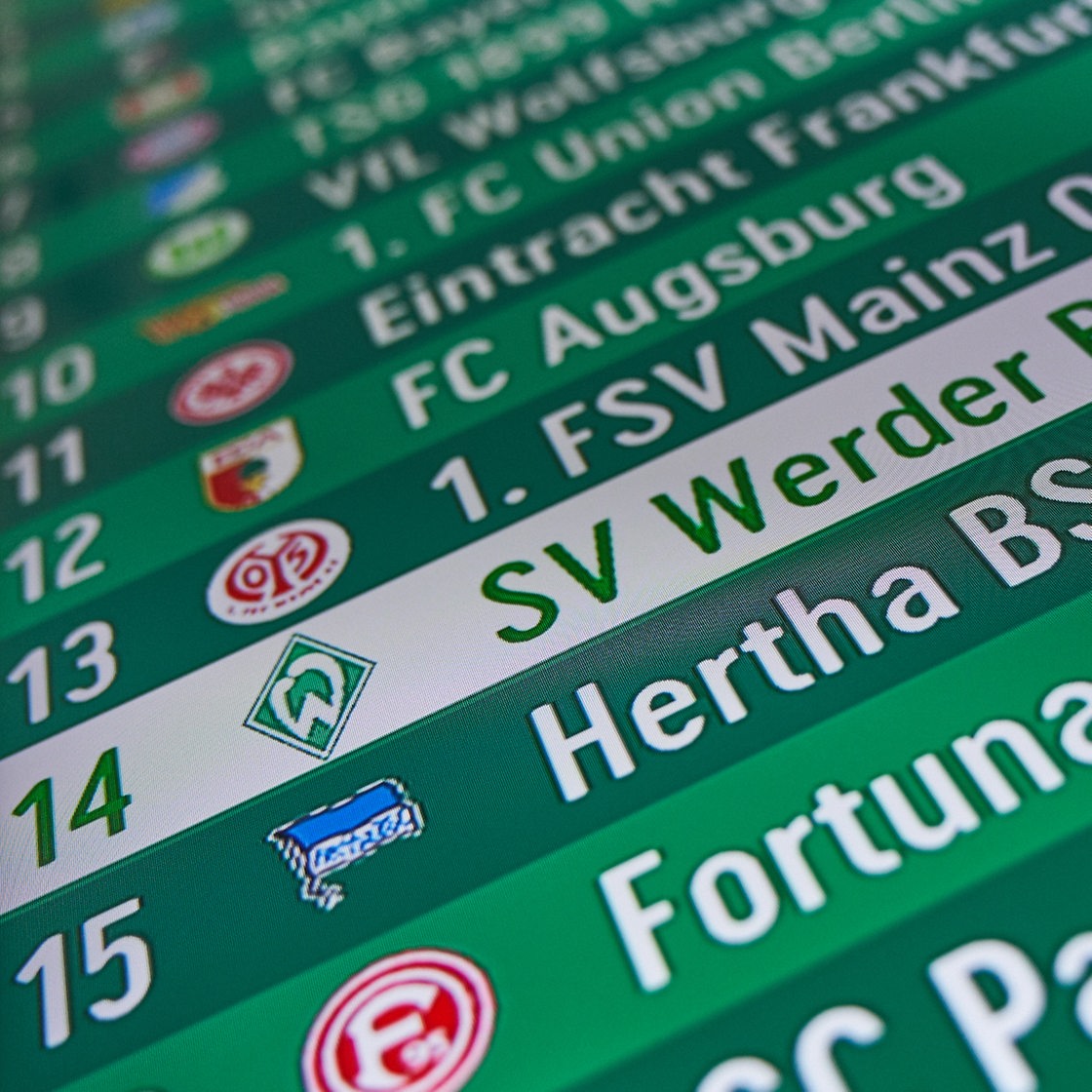 5 Fakten Zu Werders Duell Mit Bayern Munchen Buten Un Binnen