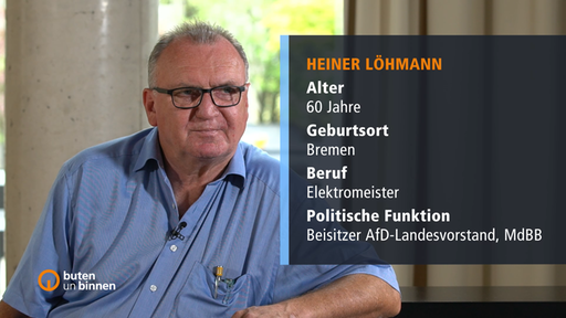 Heiner Löhnmann, AfD-Direktkandidat im Wahlkreis 54 Bremen