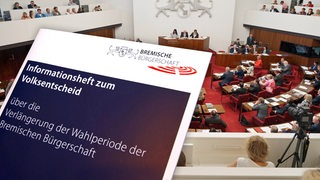 Informationsheft zum Volksentscheid vor Bremer Bürgerschaftsversammlung