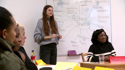Frauen vor einer Tafel, auf dem eine Mindmap zum Thema Alltagstraining aufgemalt ist