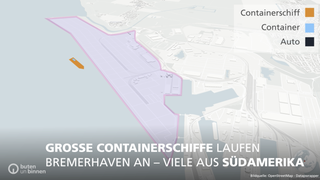 Illegales Schmuggeln von großen Mengen Kokain im Hafen von Bremerhaven