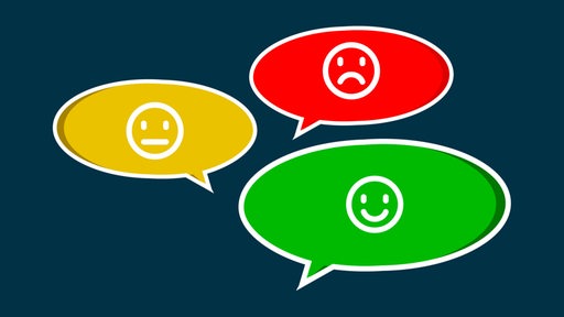 3 Sprechblasen mit unterschiedlichen Smilys, die gute bis schlechte Laune symbolisieren.