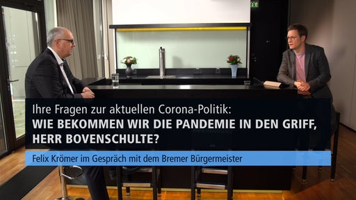 Der Moderator Felix Krömer im Gespräch mit Andreas Bovenschulte