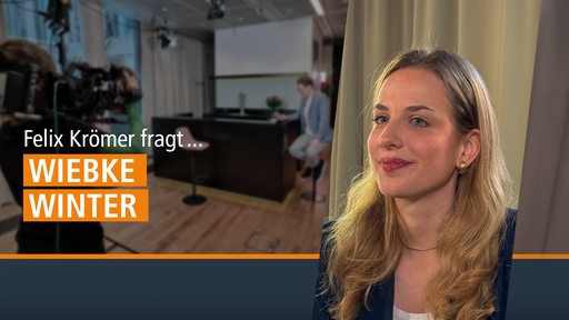 Collage von Wiebke Winter im Krömer-Talk