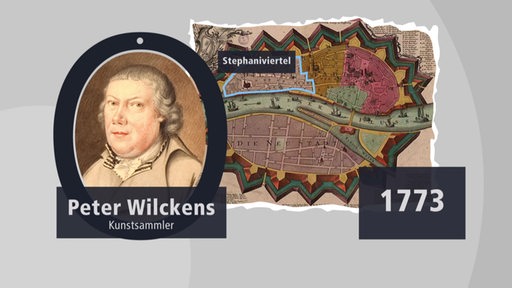 Ein historisches Portrait Peter Wilckens, sowie eine Bremen Karte aus dem Jahre 1773 auf der das Stephaniviertel eingezeichnet ist.