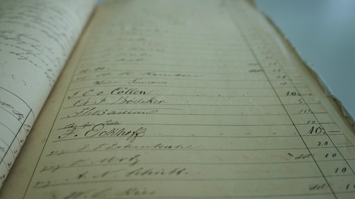 Eine Liste auf einem alten Schriftstück mit Namen und Zahlen