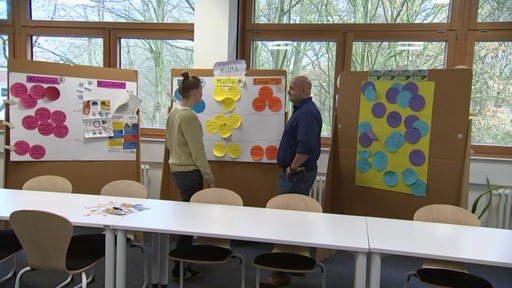 Zwei Personen stehen in einem Klasssenzimmer vor mehreren Flipcharts.