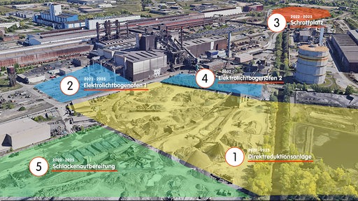 Das Bild zeigt eine Übersicht über die geplanten Baustellenabschnitte des Bremer Stahlwerkes.