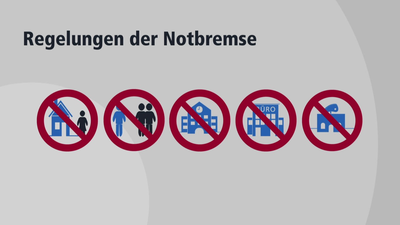 Am montag sind schärfere regeln in kraft getreten. So sehen die Maßnahmen der neuen bundesweiten "Corona ...