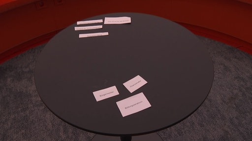 Ein Runder Tisch mit mehreren kleinen Zetteln drauf.
