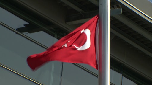 Türkei-Flagge