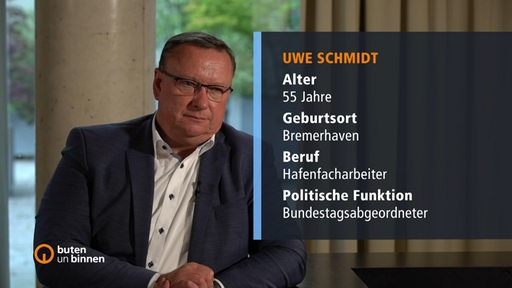 Uwe Schmidt während eines Interviews