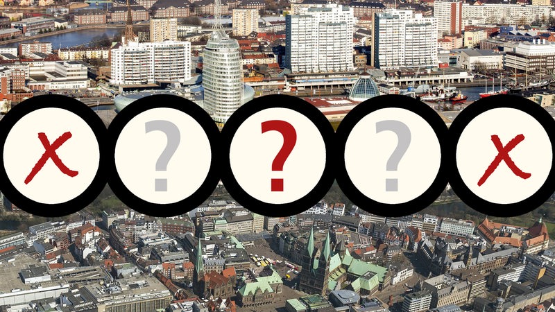 Eine Montage aus Luftbildern von Bremen und Bremerhaven, darüber drei Kreise und ein Fragezeichen.