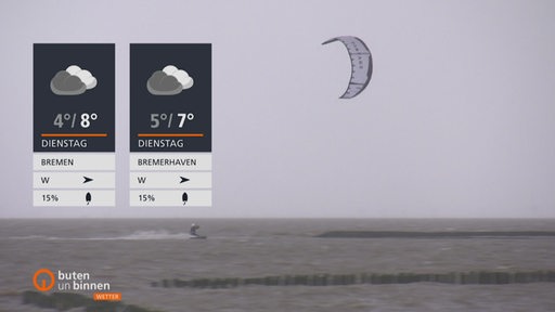 Ein Kytesurfer auf der windigen Außenweser. Der Himmel ist grau und links im Bild ist die Wettertafel.