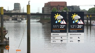 Die Weser an der Schlachte bei strahlendem Sonnenschein. Rechts im Bild die Wettertafel für morgen.