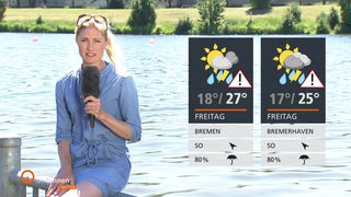Die Wetter Moderatorin Constance Hossfeld mit den Wettertafeln am Ufer eines Sees.