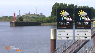 Die Wettertafeln vor der Weser mit Industriebauten im Hintergrund.