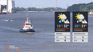 Die Wettertafeln vor der Weser auf der Schiffe fahren. 