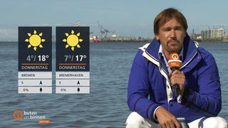 Rechts der Moderator Andree Pfitzner und links die Wetterkacheln. Im Hintergrund ist Wasser und ein Hafen zu sehen.