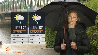 Wettermoderatorin Constance Hoßfeld-Seedorf steht unter einem Regenschirm, im Hintergrund eine Brücke. 