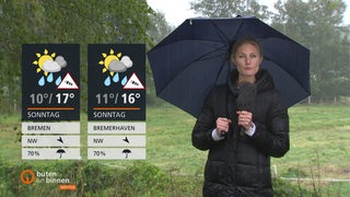 Wettermoderatorin Constance Hossfeld steht mit Regenschirm neben den Wettertafeln