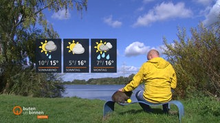 Wettermoderator Heyko Habben sitzt auf einer Bank und streichelt einen Hund, links die Wettertafeln. 