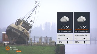 Die Wettertafeln für den 1. November mit dem Hintergrund eines Schiffwracks. 