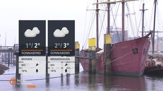 Die Wettertafeln vor einem Schiff auf der Weser in der Überseestadt. 