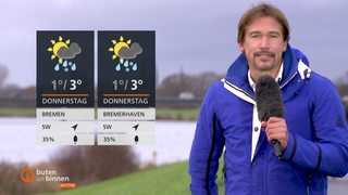 Wettermoderator Andree Pfitzner mit den Wettertafeln vor dem Werdersee