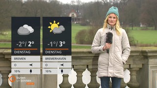 Die Moderatorin Constance Hossfeld steht auf einer Brücke im Bürgerpark und links neben ihr sind die Wetterkacheln.