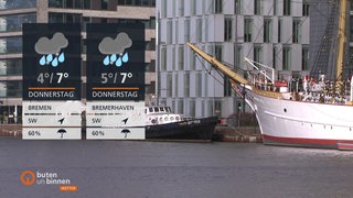 Links im Bild sind die Wetterkacheln und im Hintergrund sind Schiffe zu sehen.