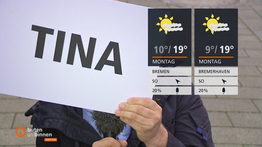 Die Wettertafeln für Montag mit einem Schild, auf dem "Tina" steht. Tina ist der Name eines Hochs.
