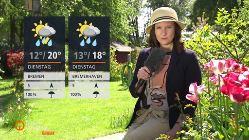 Wettermoderatorin Anastasia Hill sitzt in einem Garten, links die Wettertafeln. 