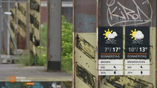 Rechts sind die Wetterkacheln und im Hintergrund ist ein Industriegebiet zu sehen.