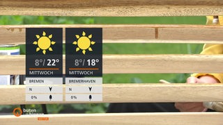 Die Wetterkacheln, dahinter eine Holzbank