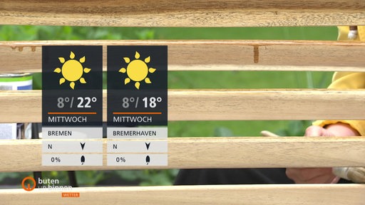 Die Wetterkacheln, dahinter eine Holzbank