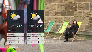 Links im Bild die Wettertafeln und rechts im Hintergrund die Moderatorin Anastasia Hill auf einem Liegestuhl.