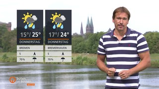 Der Wettermoderator Andree Pfitzner neben den Wettertafeln vor dem Wesersee mit dem Bremer Dom im Hintergrund.