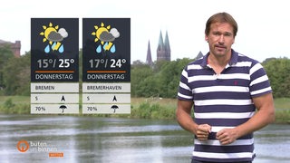 Der Wettermoderator Andree Pfitzner neben den Wettertafeln vor dem Wesersee mit dem Bremer Dom im Hintergrund.