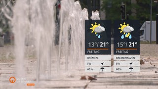 Die aktuellen Wettertafeln, im Hintergrund ein Springbrunnen.